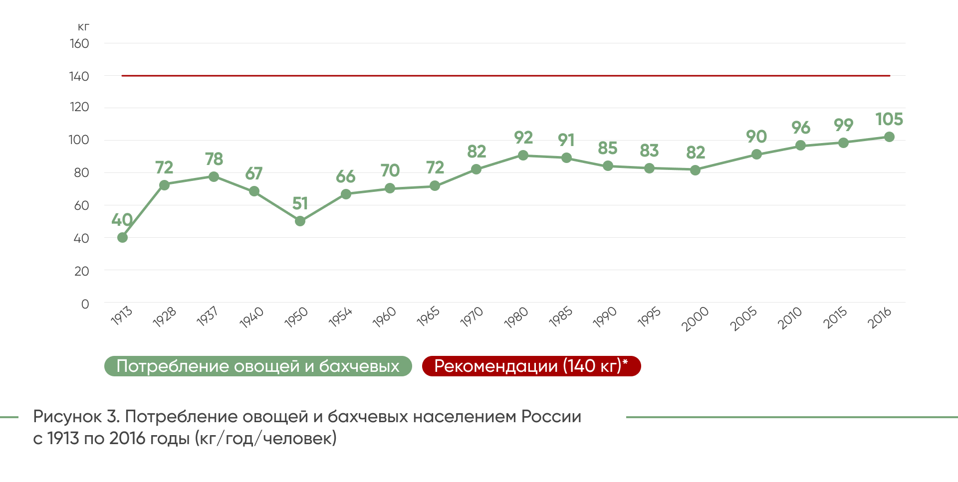 ДЕМ.ИНФОРМ - первое демографическое информационное агентство России