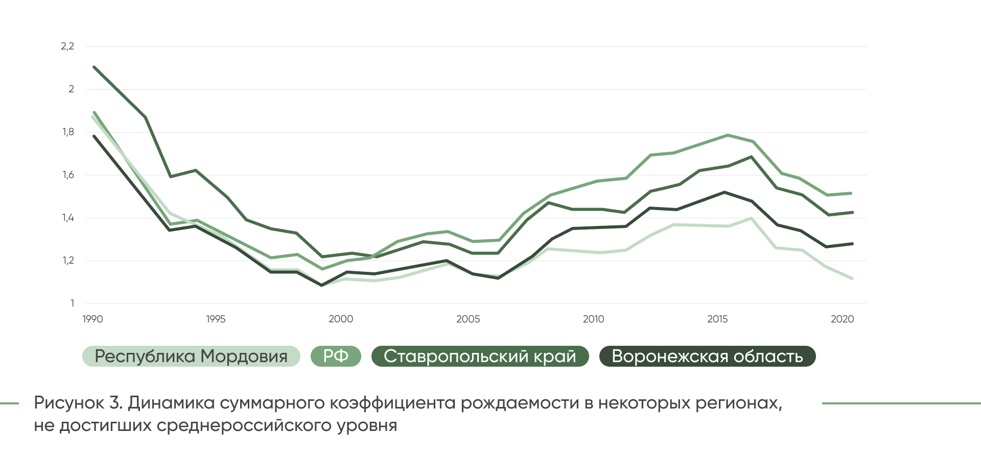 ДЕМ.ИНФОРМ - первое демографическое информационное агентство России