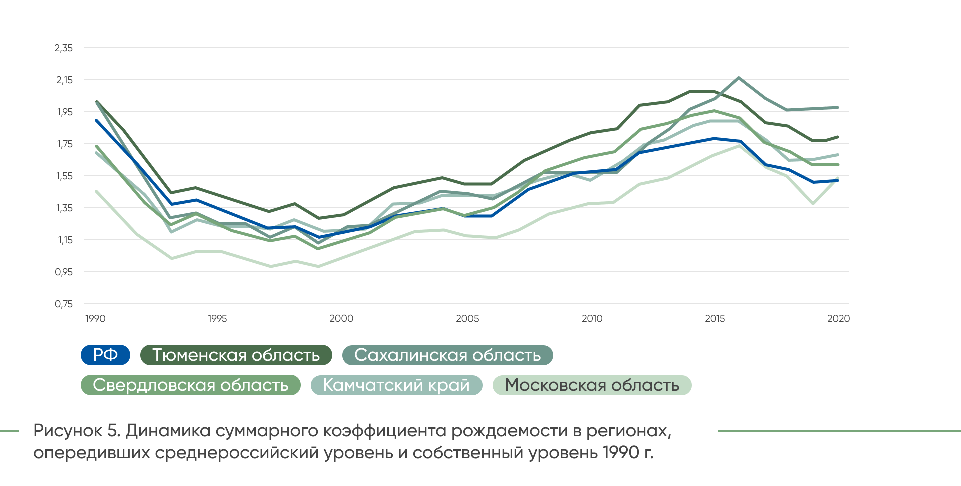 ДЕМ.ИНФОРМ - первое демографическое информационное агентство России