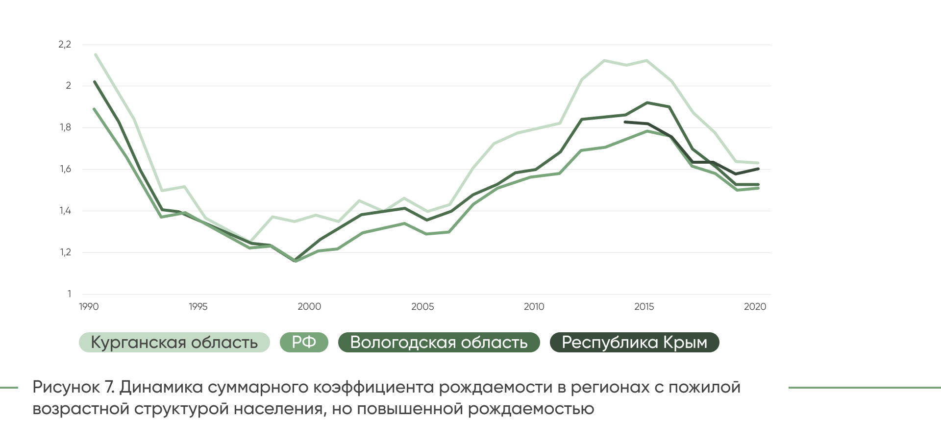 ДЕМ.ИНФОРМ - первое демографическое информационное агентство России