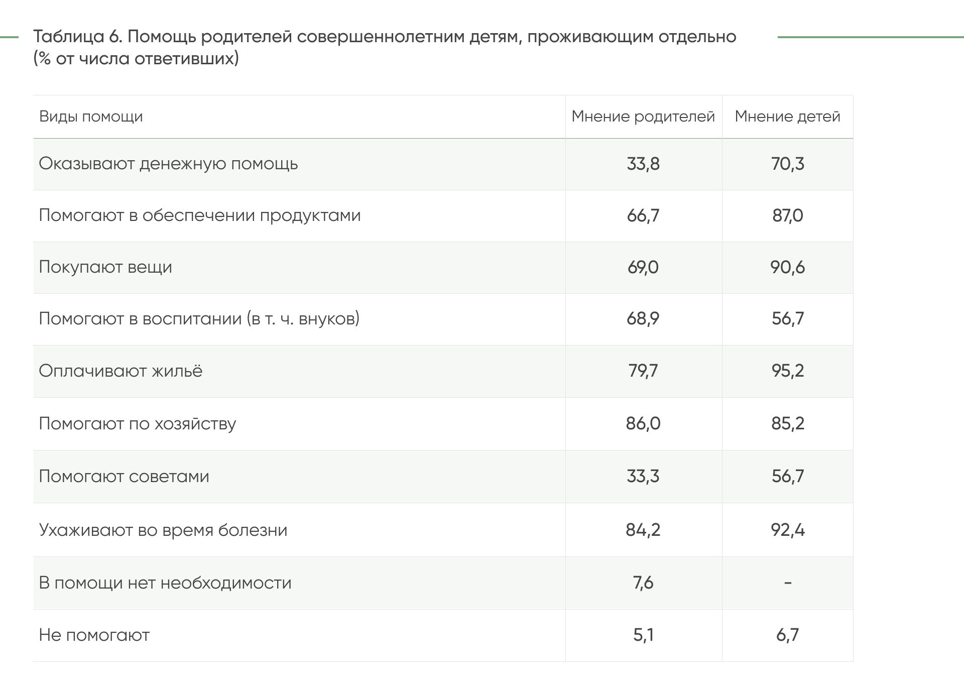 ДЕМ.ИНФОРМ - первое демографическое информационное агентство России