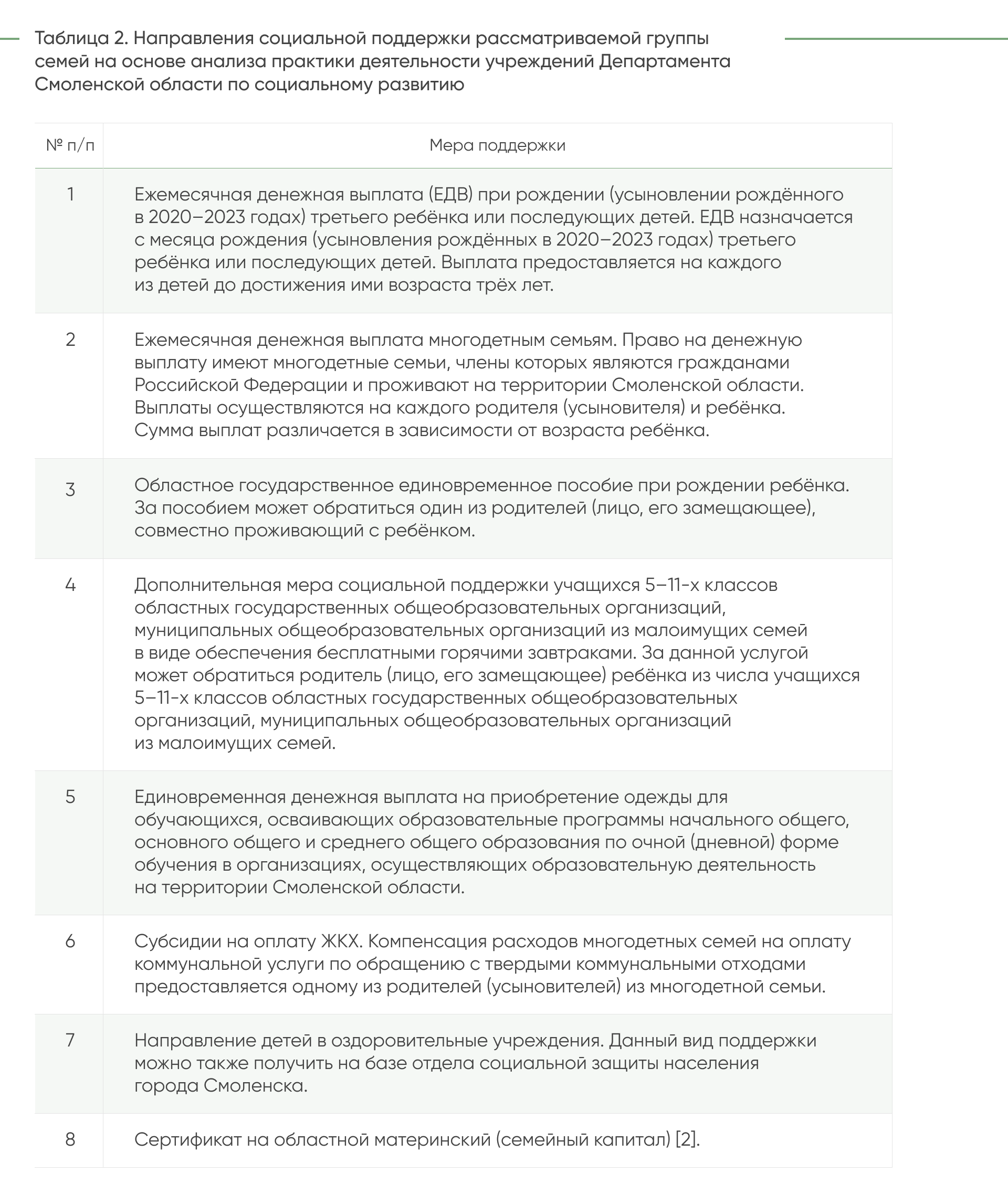 ДЕМ.ИНФОРМ - первое демографическое информационное агентство России