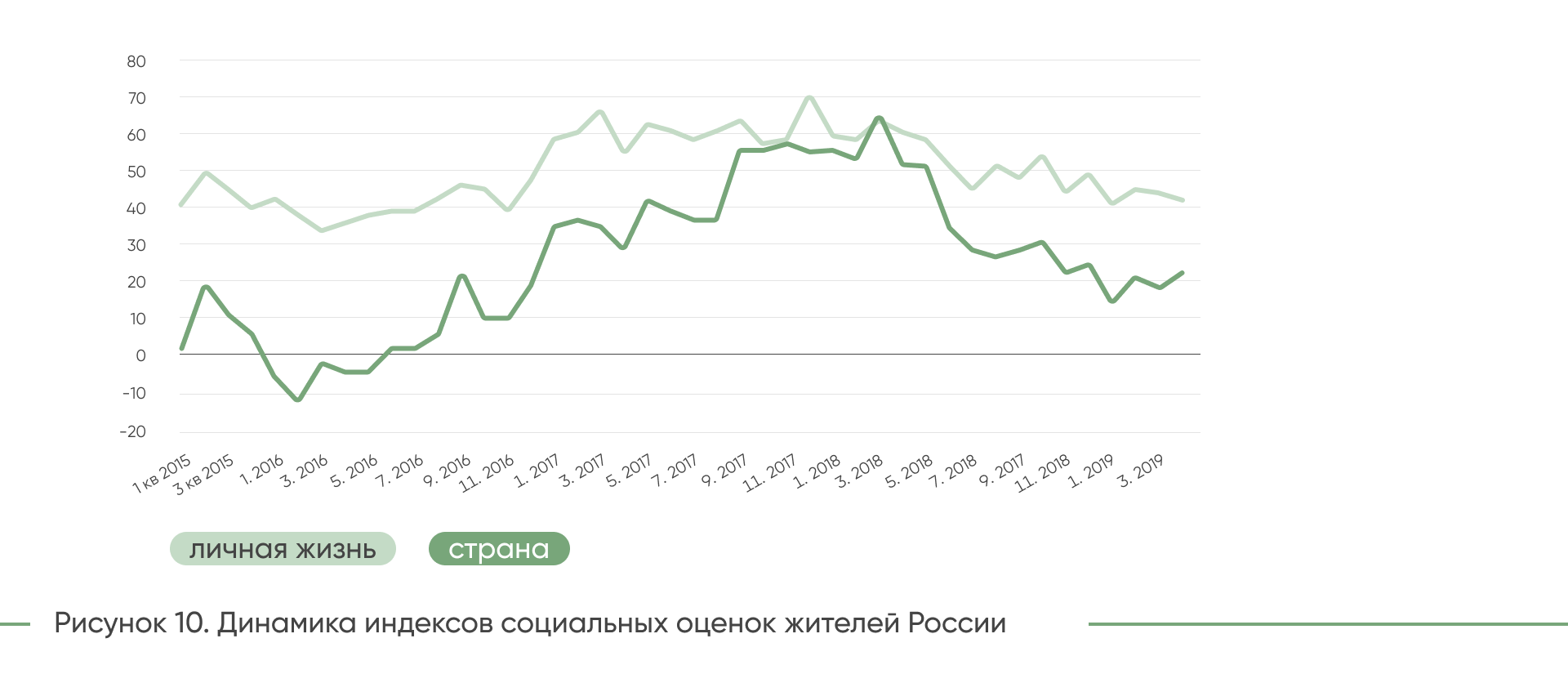 ДЕМ.ИНФОРМ - первое демографическое информационное агентство России