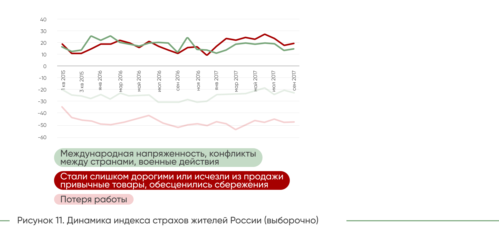 ДЕМ.ИНФОРМ - первое демографическое информационное агентство России