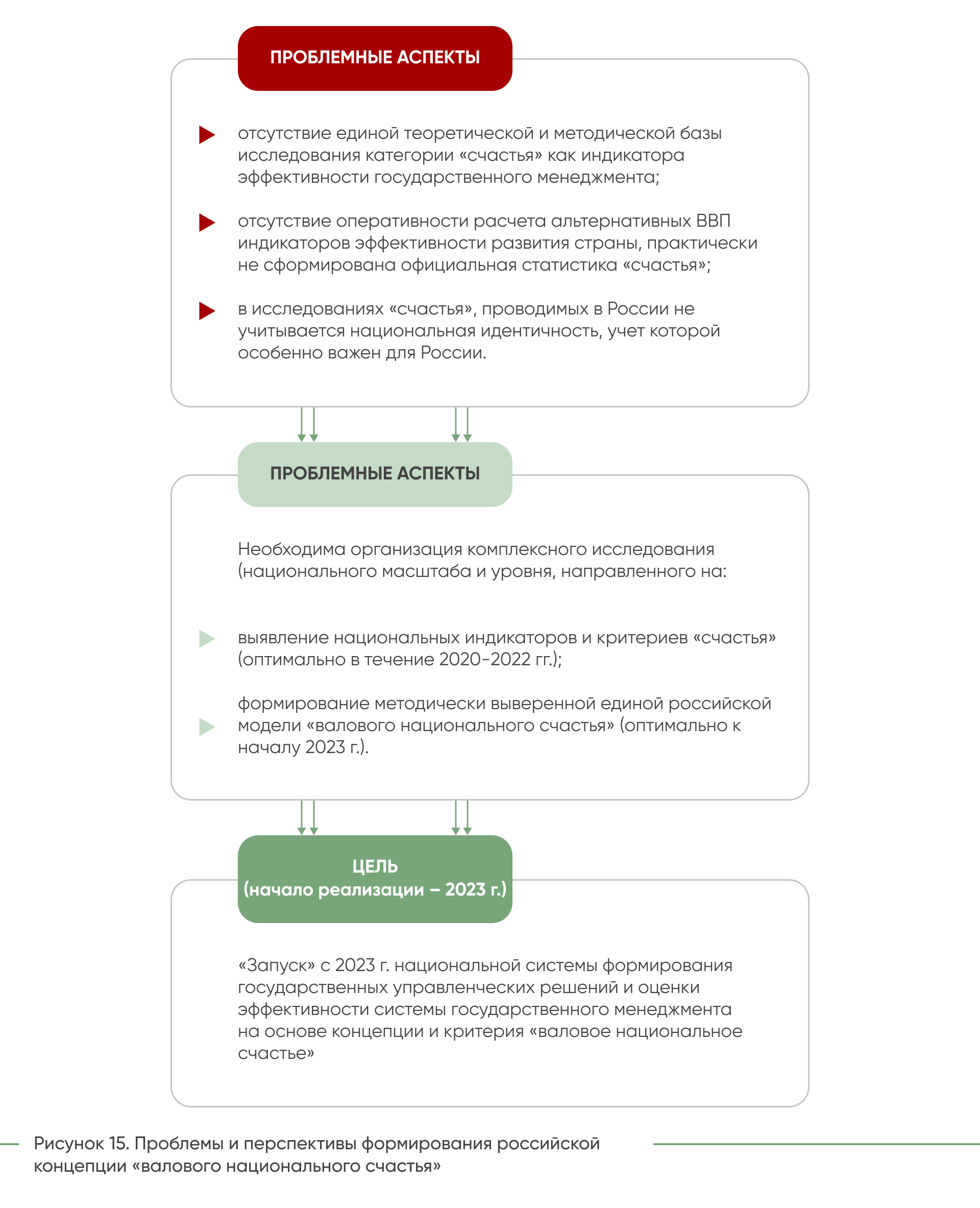 ДЕМ.ИНФОРМ - первое демографическое информационное агентство России