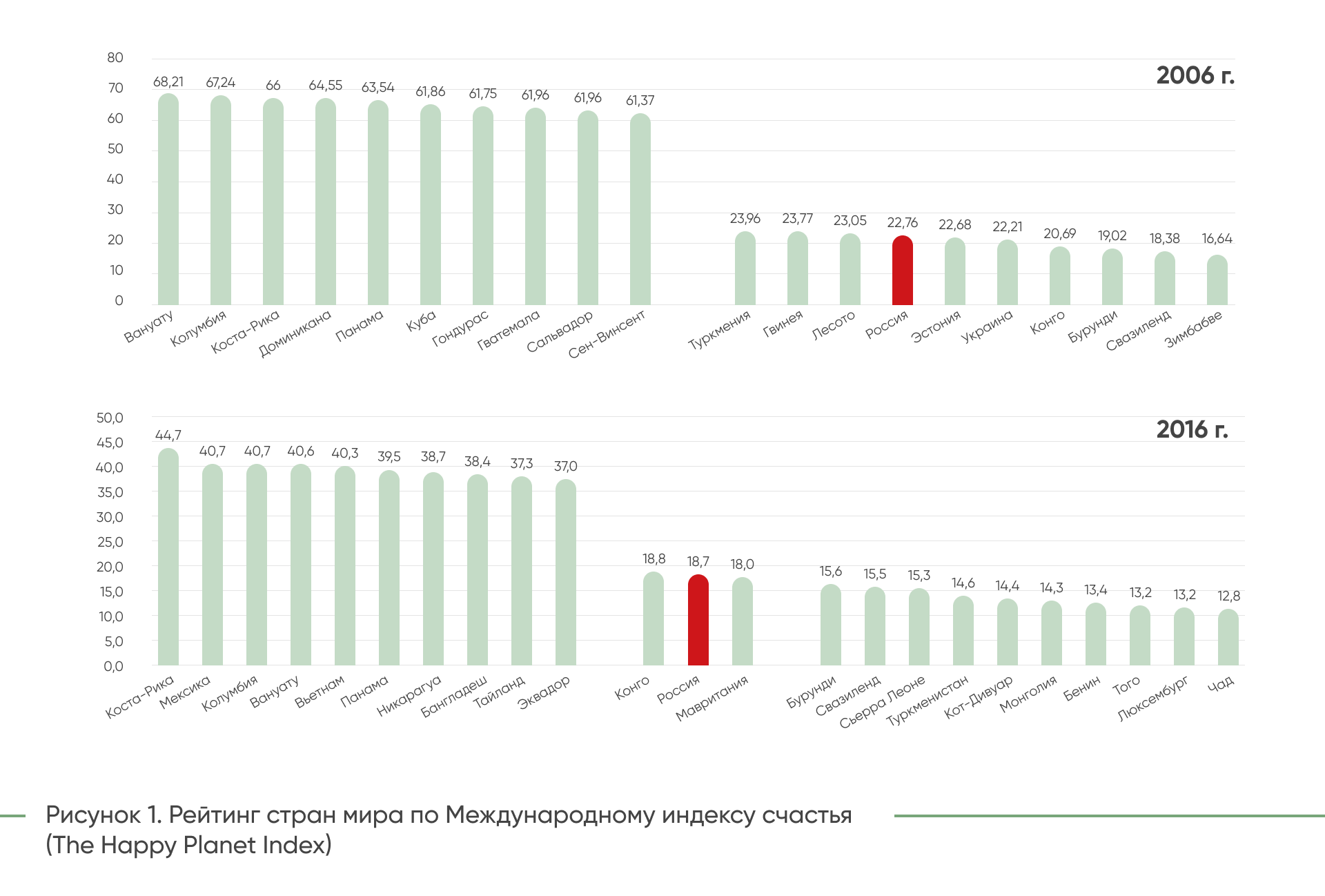 ДЕМ.ИНФОРМ - первое демографическое информационное агентство России