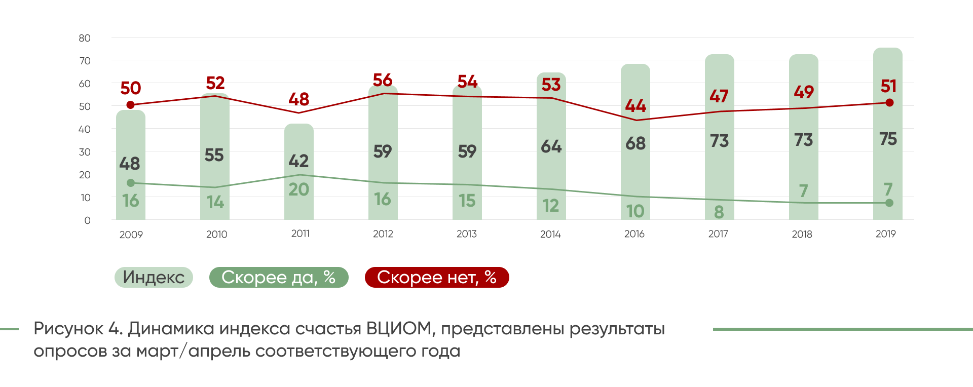 ДЕМ.ИНФОРМ - первое демографическое информационное агентство России