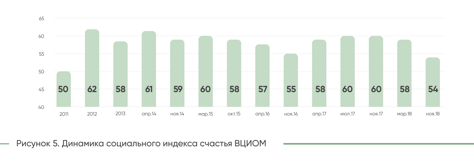 ДЕМ.ИНФОРМ - первое демографическое информационное агентство России