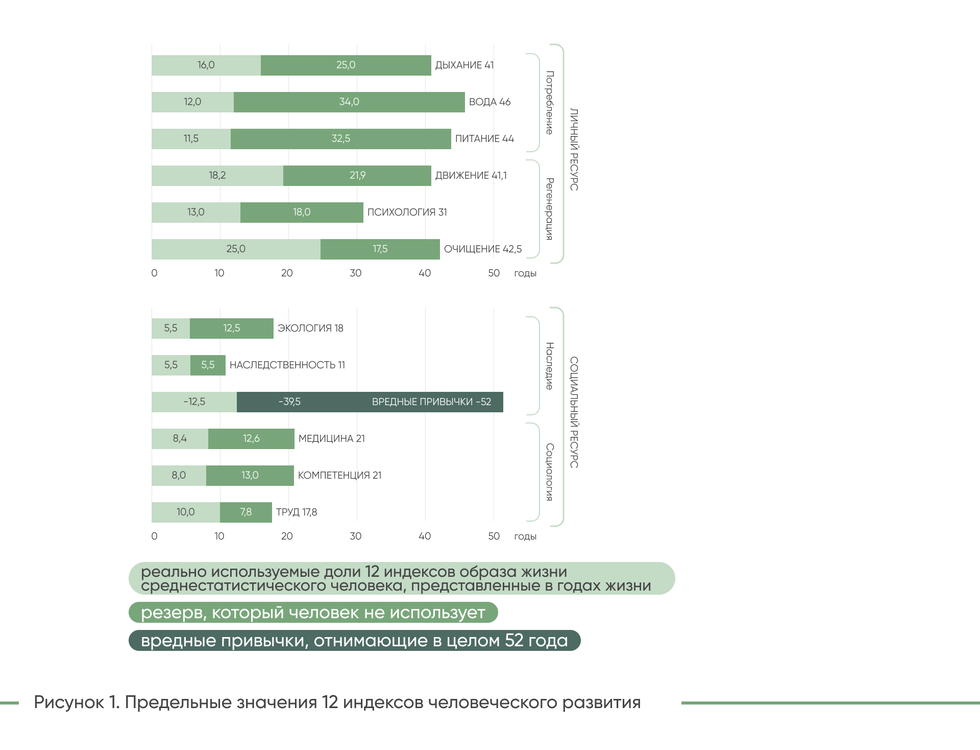 ДЕМ.ИНФОРМ - первое демографическое информационное агентство России