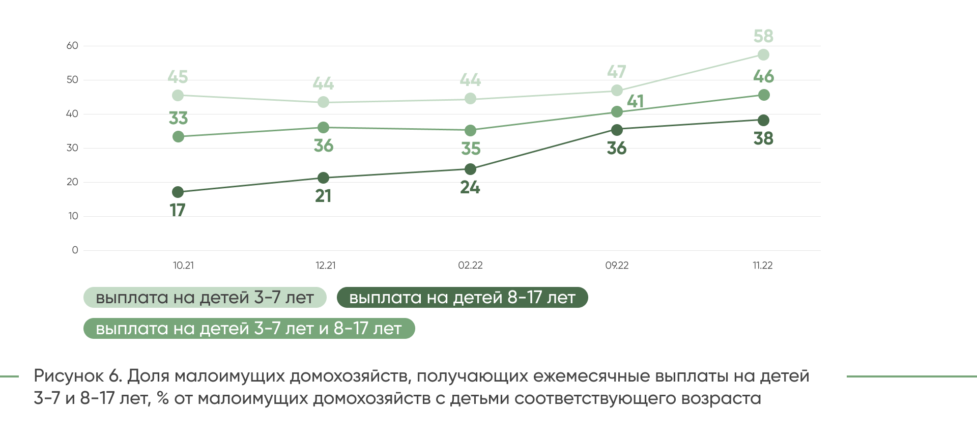 ДЕМ.ИНФОРМ - первое демографическое информационное агентство России