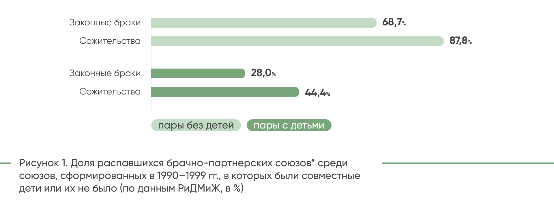 ДЕМ.ИНФОРМ - первое демографическое информационное агентство России