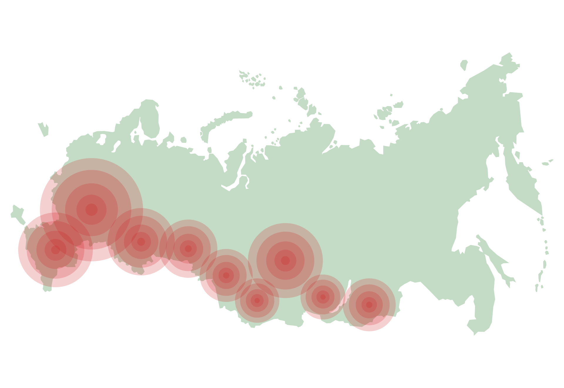 ДЕМ.ИНФОРМ - первое демографическое информационное агентство России