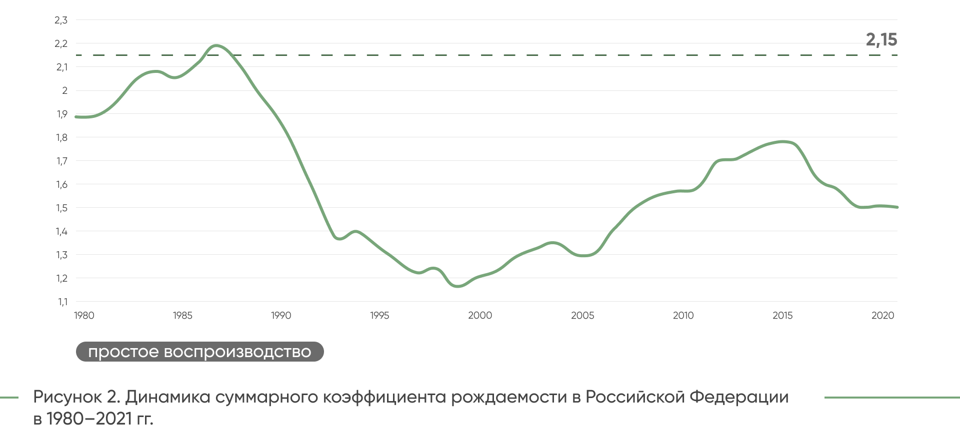 ДЕМ.ИНФОРМ - первое демографическое информационное агентство России