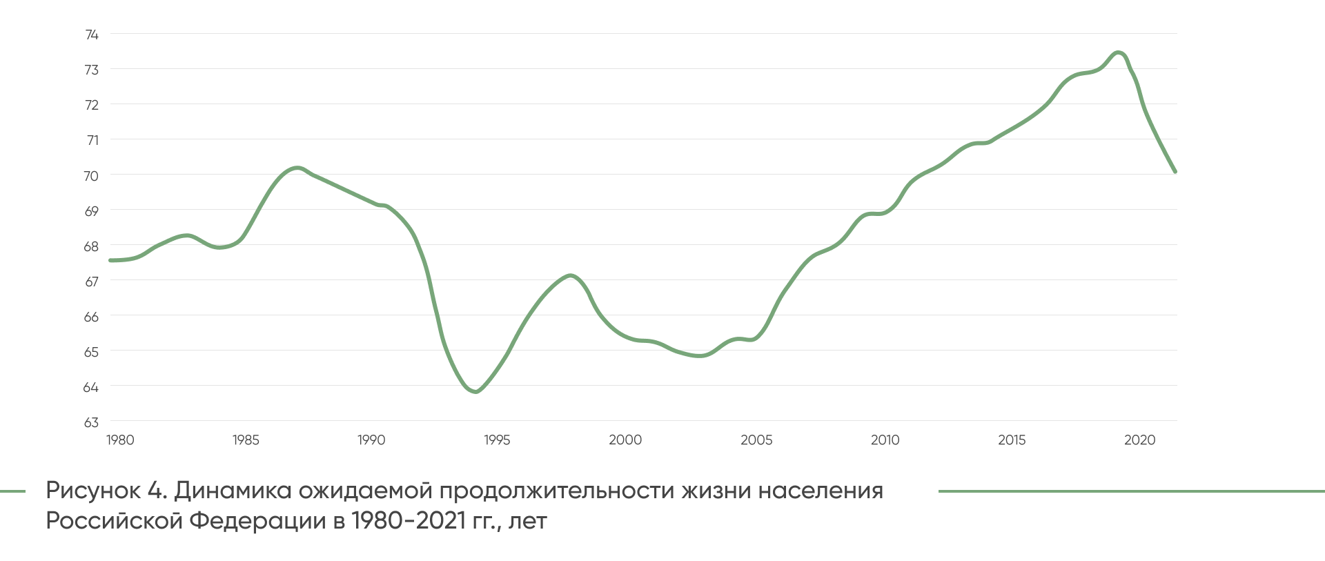 ДЕМ.ИНФОРМ - первое демографическое информационное агентство России