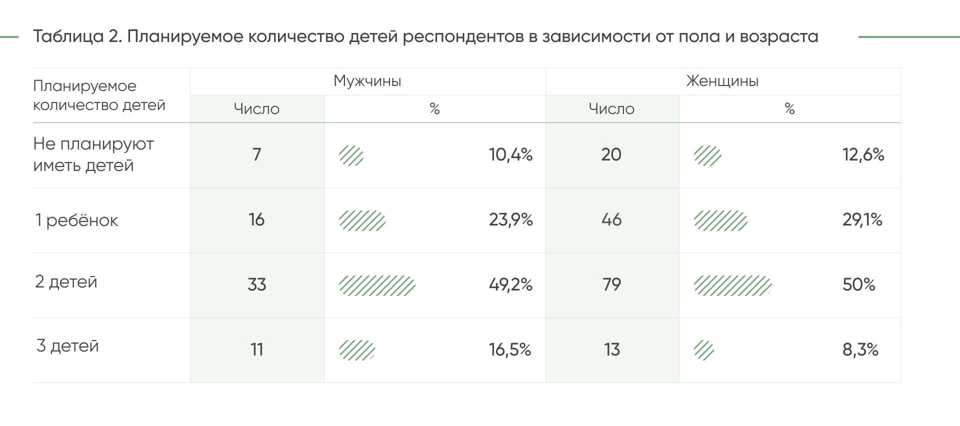 ДЕМ.ИНФОРМ - первое демографическое информационное агентство России