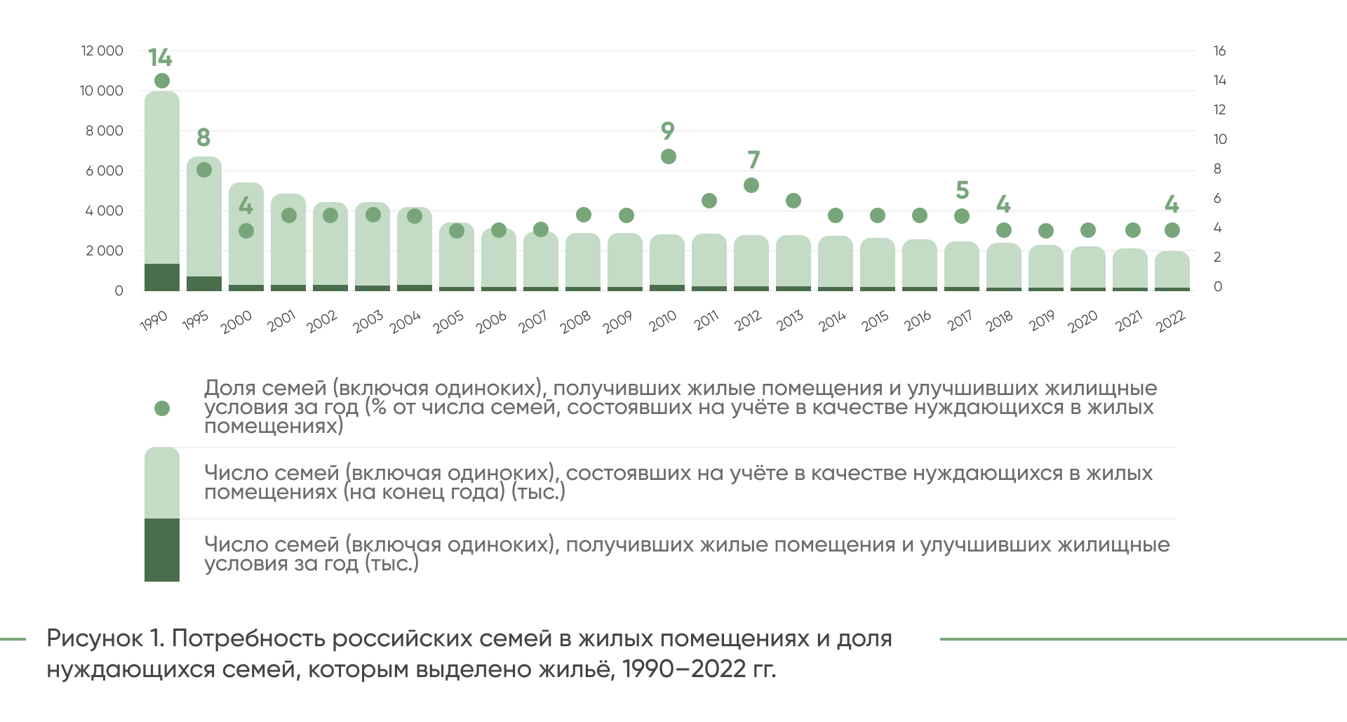 ДЕМ.ИНФОРМ - первое демографическое информационное агентство России