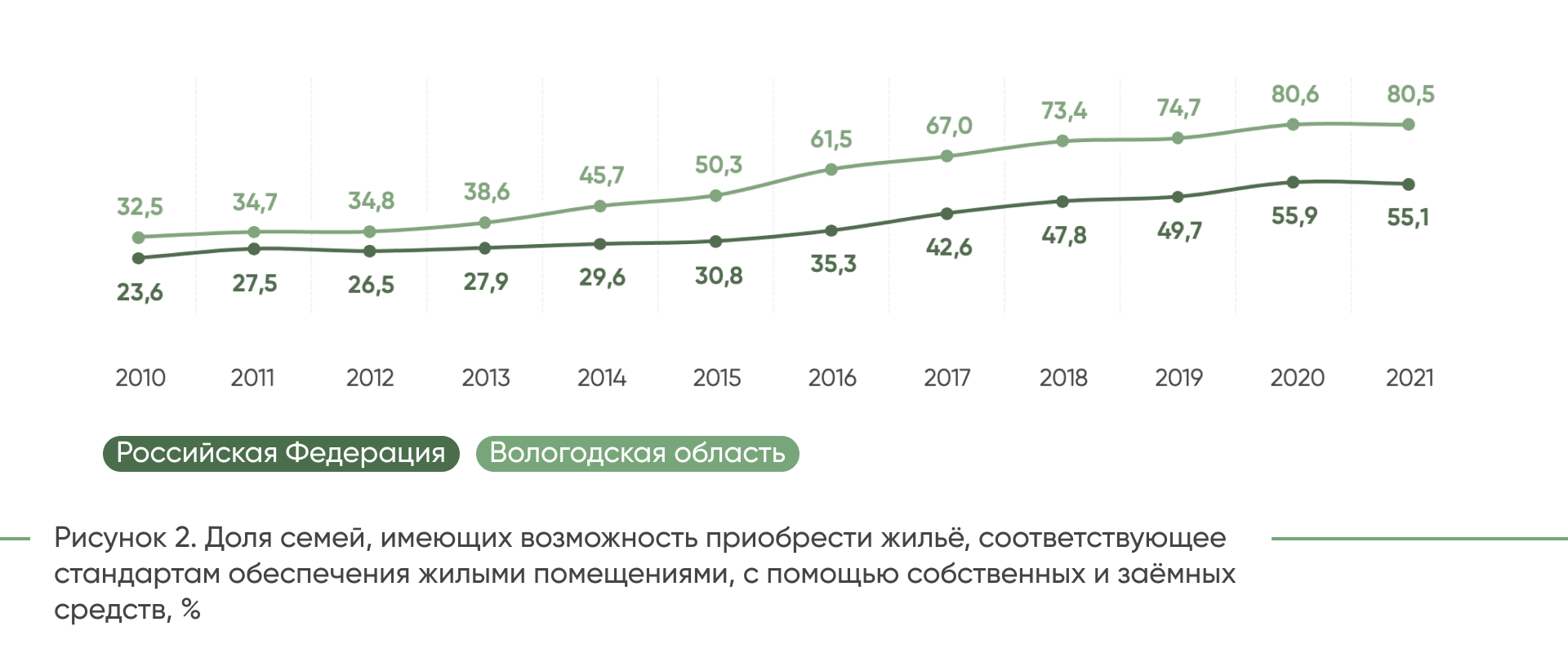 ДЕМ.ИНФОРМ - первое демографическое информационное агентство России