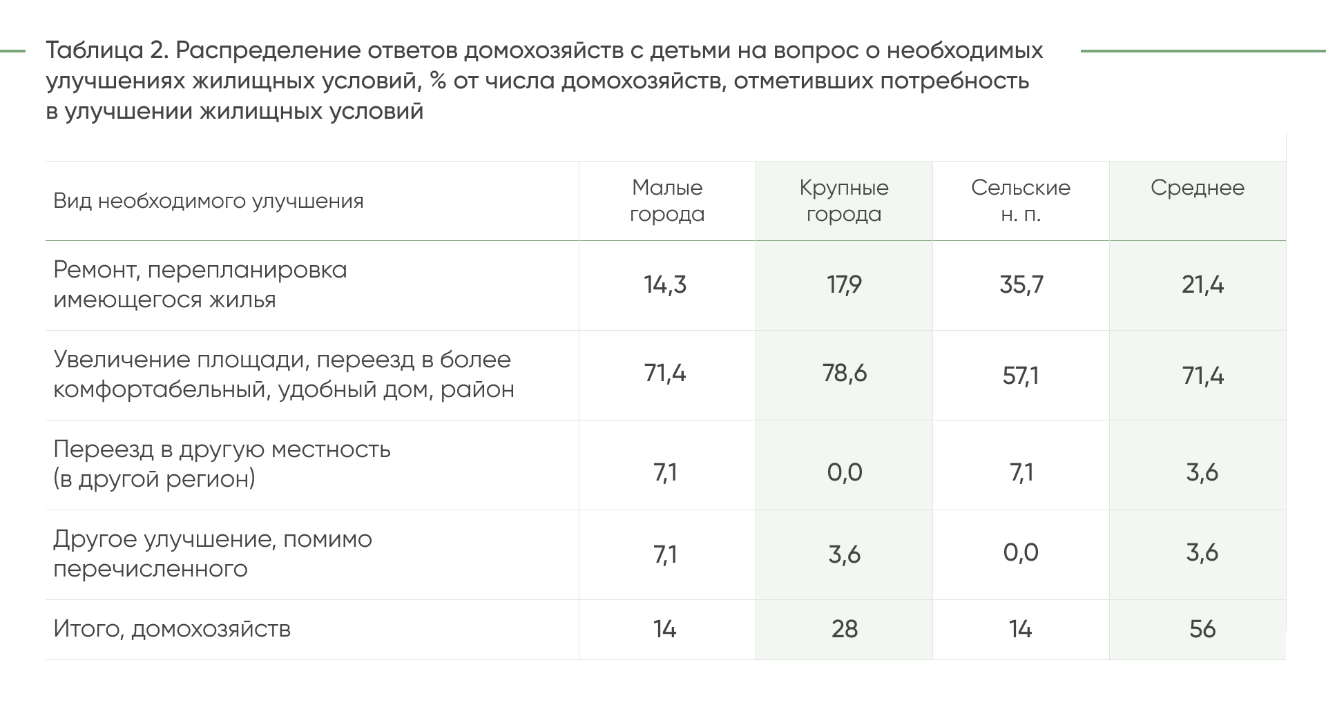 ДЕМ.ИНФОРМ - первое демографическое информационное агентство России