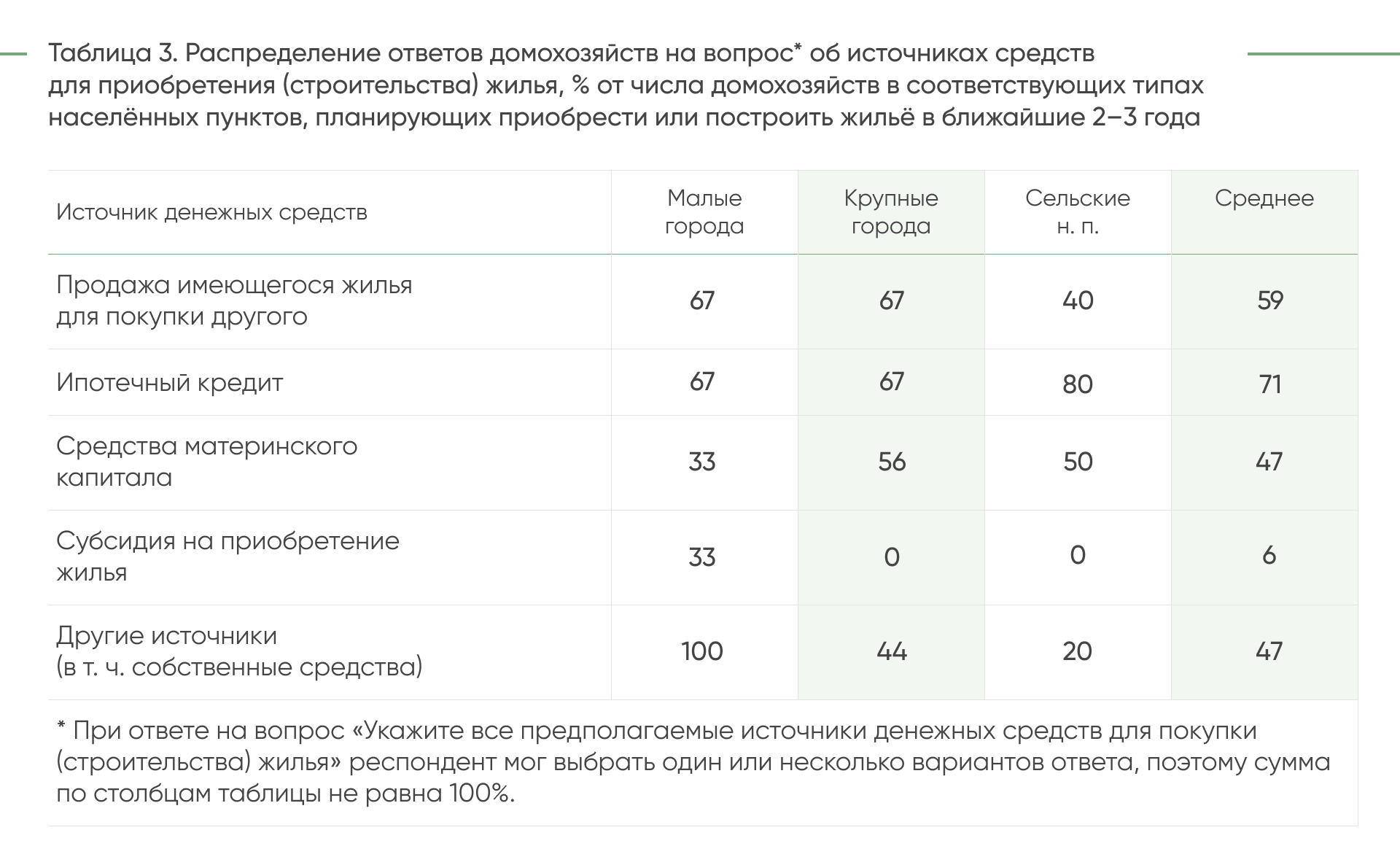 ДЕМ.ИНФОРМ - первое демографическое информационное агентство России