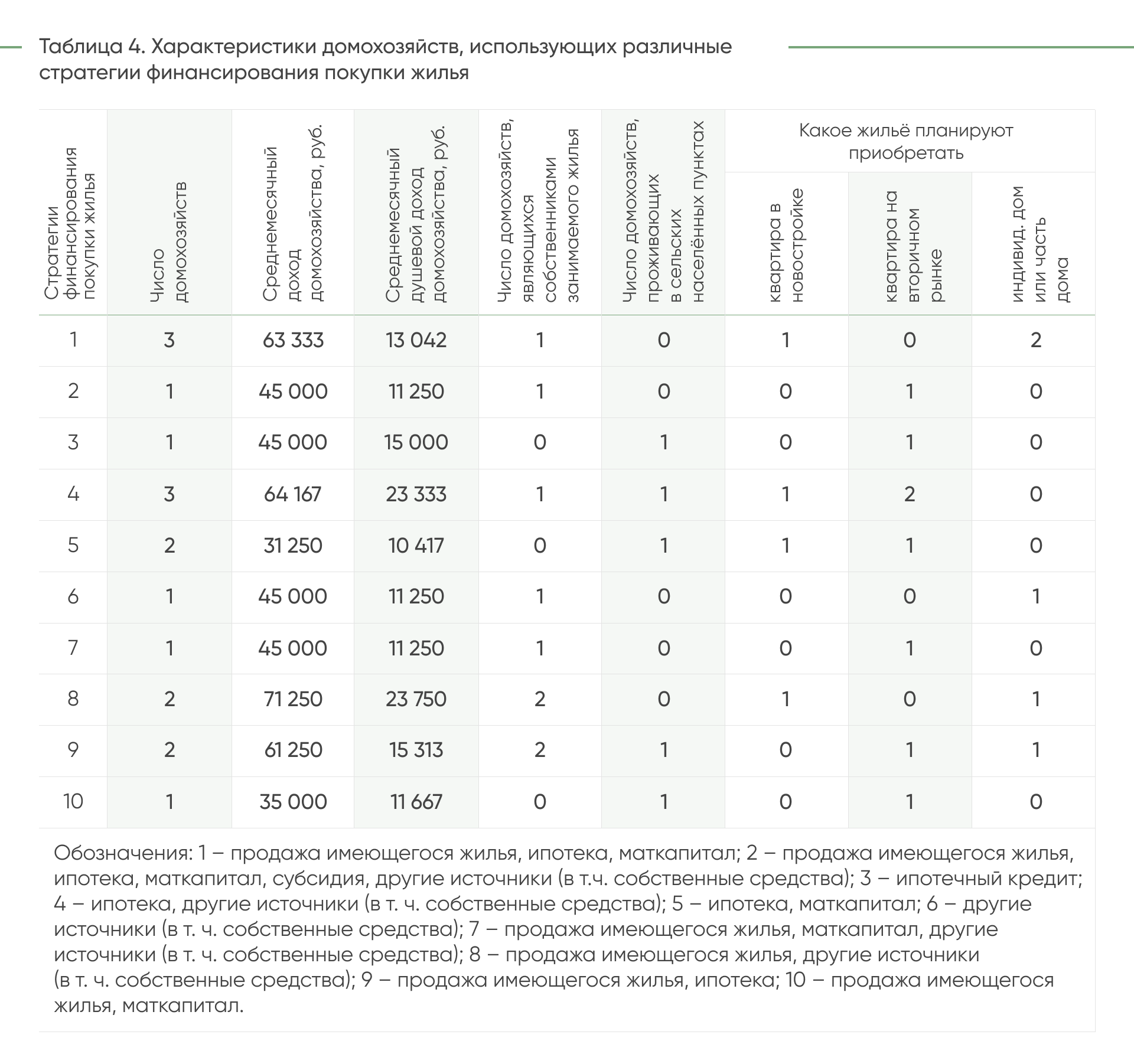 ДЕМ.ИНФОРМ - первое демографическое информационное агентство России