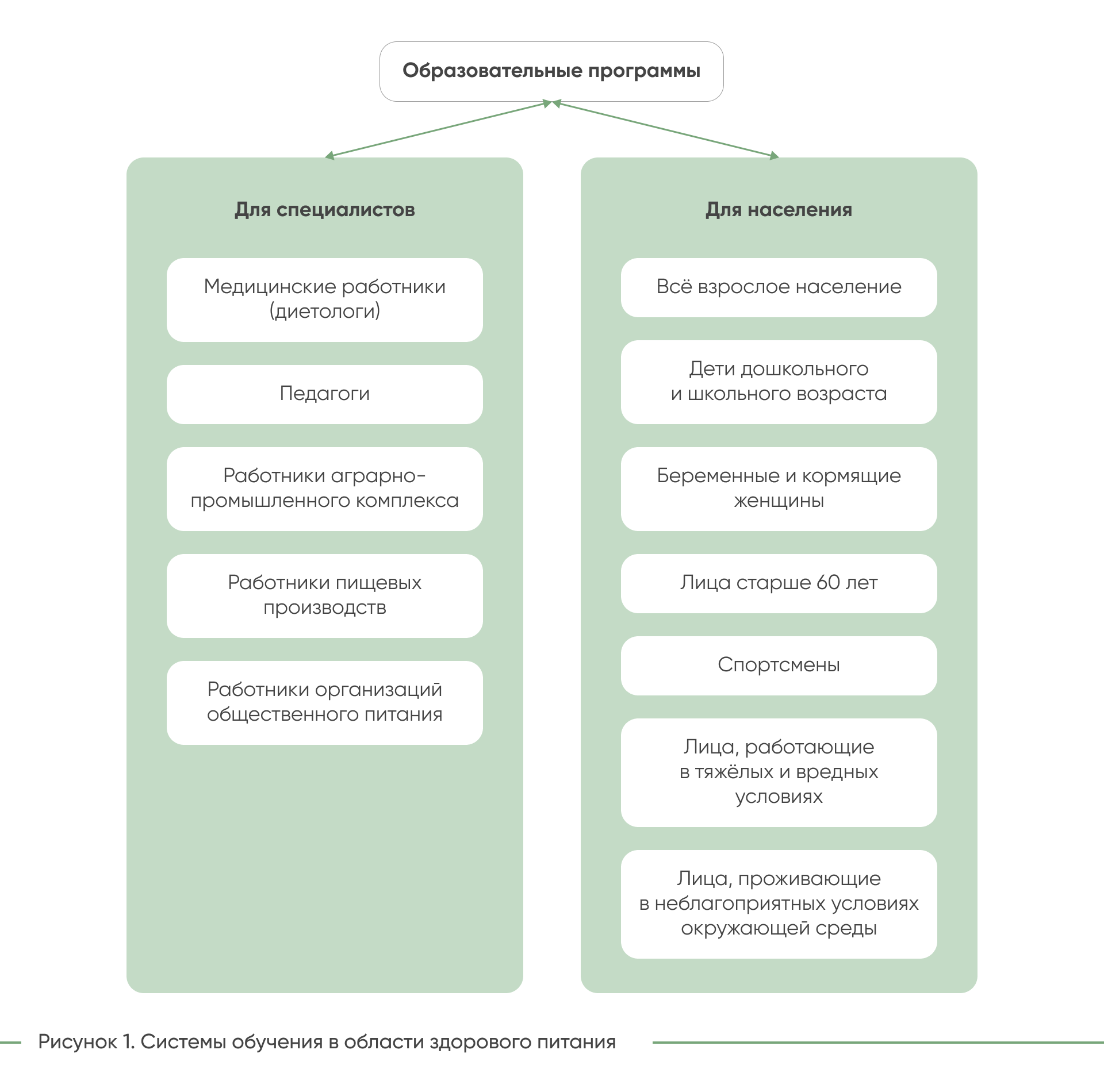 ДЕМ.ИНФОРМ - первое демографическое информационное агентство России